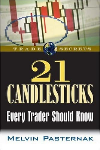 21 Candlesticks Every Trader Should Know by Melvin Pasternak