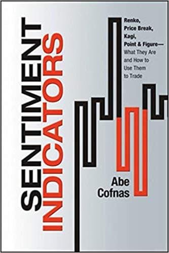 Abe Cofnas - Sentiment Indicators - Renko, Price Break, Kagi, Point and Figure_ What They Are and How to Use Them to Trade