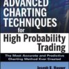 Advanced Charting Techniques for High Probability Trading By Aaron R. Zalewski, Edwin L. Watanabe, and Joseph Hooper