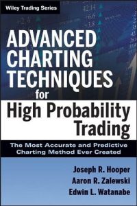 Advanced Charting Techniques for High Probability Trading By Aaron R. Zalewski, Edwin L. Watanabe, and Joseph Hooper
