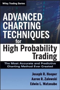 Advanced Charting Techniques for High Probability Trading By Aaron R. Zalewski, Edwin L. Watanabe, and Joseph Hooper