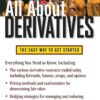 All About Derivatives