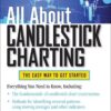 All About Candlestick Charting