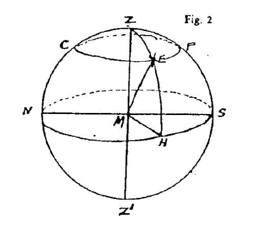Astronomy Fig 2