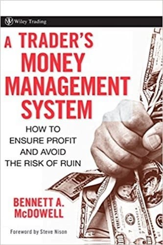 Bennett A. McDowell- A Trader's Money Management System