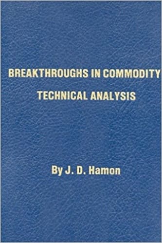 Breakthroughs-in-Commodity-Technical-Analysis