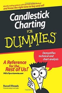 Candlestick Charting For Dummies by Russell Rhoads
