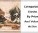 Categorizing Stocks By Price And Volume Action By John Boik Cover