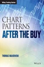 Chart Patterns - After the Buy By Thomas N. Bulkowski