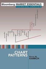 Chart Patterns By Bruce Kamich - Sacred Traders