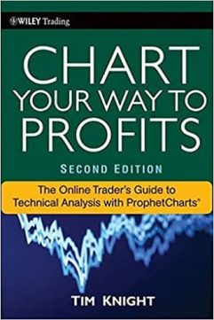 Chart Your Way To Profits The Online Trader's Guide to Technical Analysis with Prophet Charts By Timothy Knight