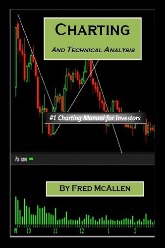 Charting and Technical Analysis By Fred McAllen