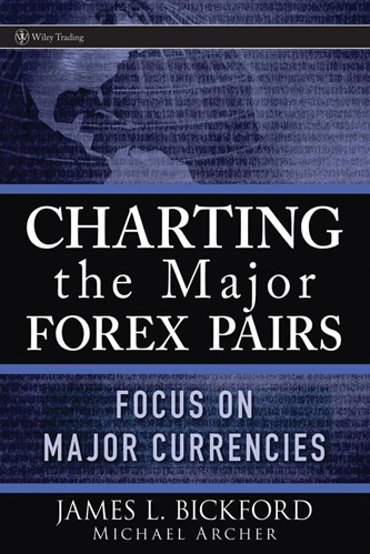 Charting the Major Forex Pairs Focus on Major Currencies By Michael D. Archer, James Lauren Bickford