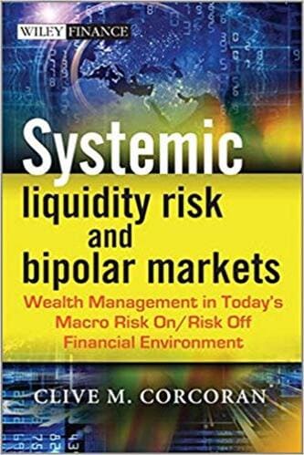 Clive M. Corcoran - Systemic Liquidity Risk and Bipolar Markets_ Wealth Management in Today's Macro Risk On _ Risk Off Financial Environment