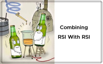 Combining RSI With RSI By Peter Konner Cover