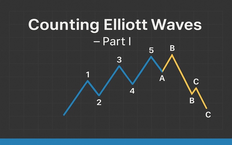 Counting-Elliott-Waves-Elliott-Wave-Tutorial-Part-I-By-Rudy-Teseo-Cover
