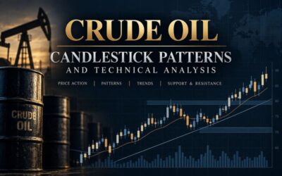 Crude Oil Candlestick Patterns - Trends and Reversals
