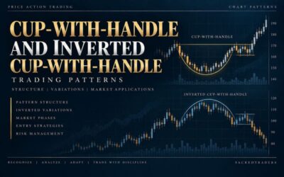 Cup-With-Handle Trading - Inverted Patterns and Market Phases