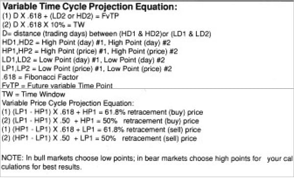 Cycles Predicting Price & Time By Jeff Rickerson 01