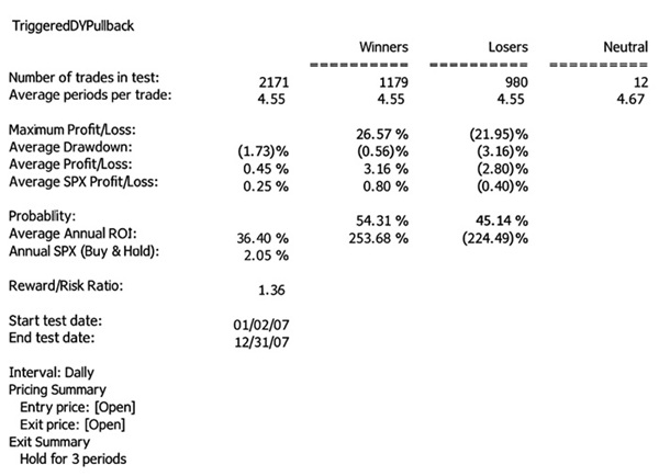 Data-Driven-Trading-By-Steve-Palmquist-03