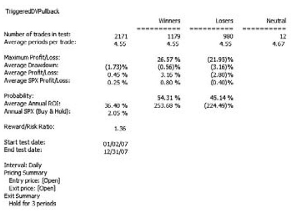 Data-Driven Trading By Steve Palmquist 03