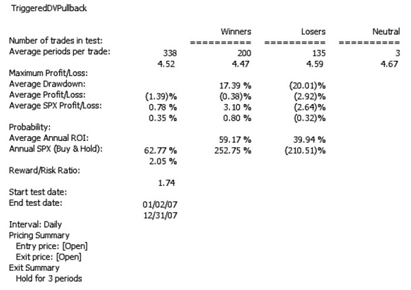 Data-Driven Trading By Steve Palmquist 05