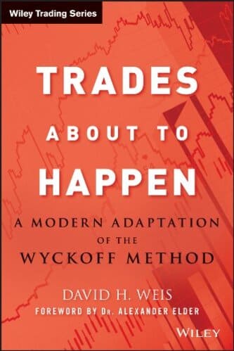 David H. Weis, Alexander Elder - Trades About to Happen