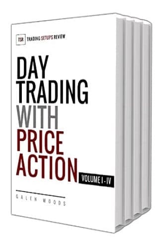 Day Trading with Price Action Course By Galen Woods
