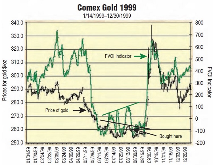 Does Gold Still Have Room To Run By Teresa Fernandez 01