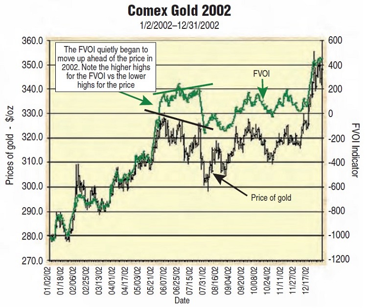 Does Gold Still Have Room To Run By Teresa Fernandez 05