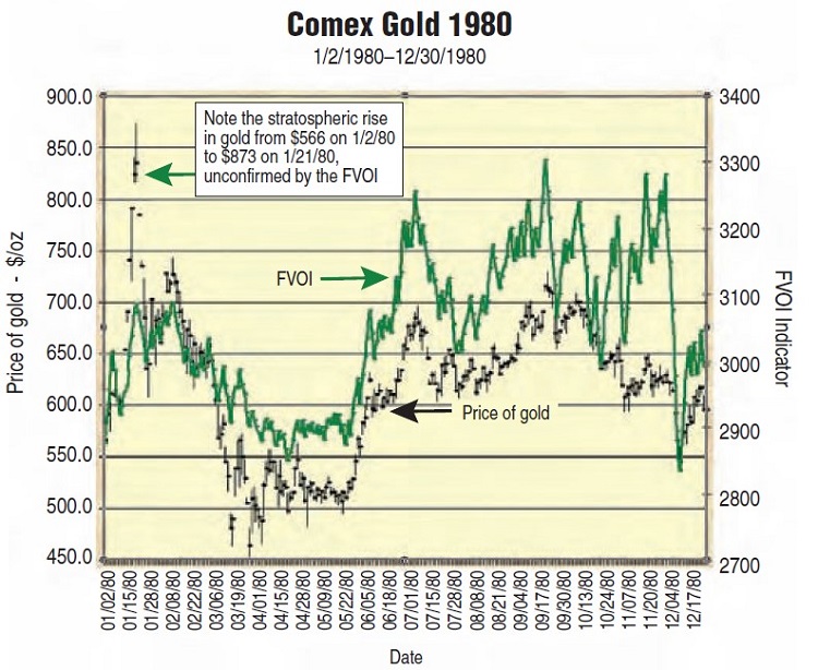 Does Gold Still Have Room To Run By Teresa Fernandez 07