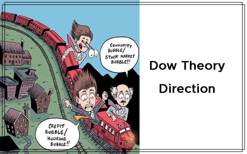 Dow Theory Direction By Tim W. Wood Cover