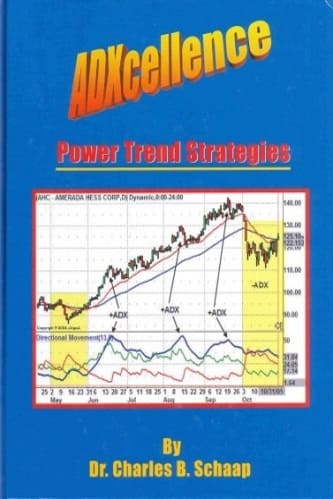 Dr. Charles B. Schaap - ADXcellence_ Power Trend Strategies