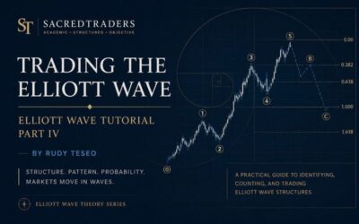 Elliott Wave Trading with Fibonacci Projections - A Practical Method