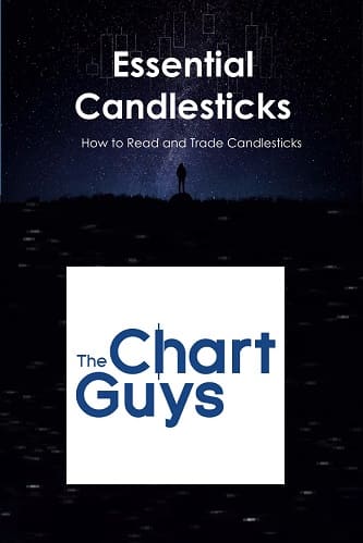 Essential Candlesticks Trading By ChartGuys