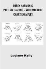 Forex Harmonic Pattern Trading With Multiple Chart Examples By Luciano Kelly