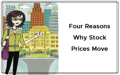 Four Reasons Why Stock Prices Move Cover