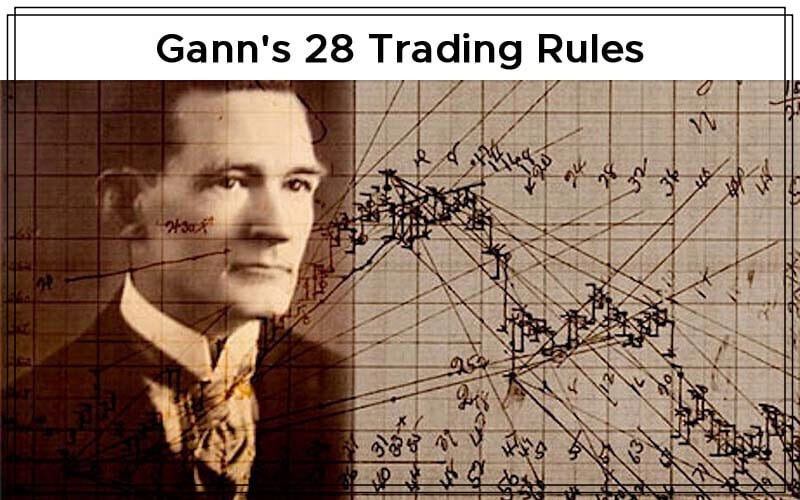 Gann's 28 Trading Rules Article Cover