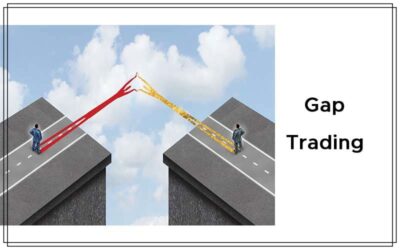 Gap Trading By Kevin Luo Cover