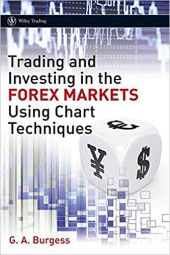 Gareth Burgess - Trading and Investing in the Forex Markets Using Chart Techniques