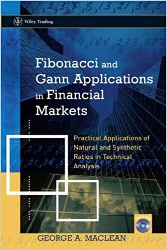 George MacLean - Fibonacci and Gann Applications in Financial Markets_ Practical Applications of Natural and Synthetic Ratios in Technical Analysis