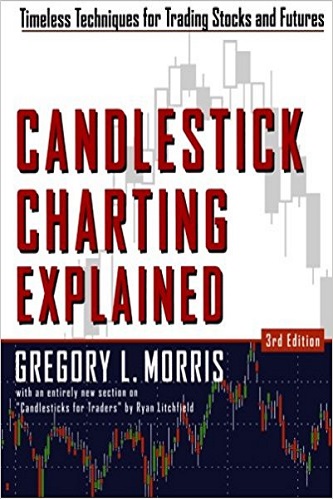 Gregory Morris - Candlestick Charting Explained_ Timeless Techniques for Trading Stocks and Futures