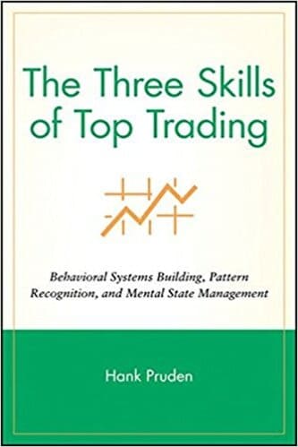 Hank Pruden - The Three Skills of Top Trading