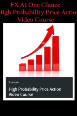 High Probability Price Action By FX At One Glance