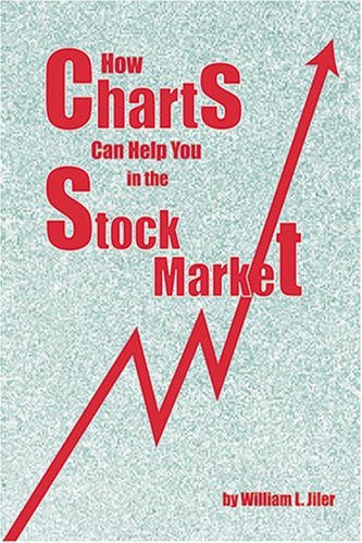 How Charts Can Help You in the Stock Market By William L. Jiler