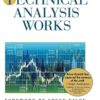 How Technical Analysis Works