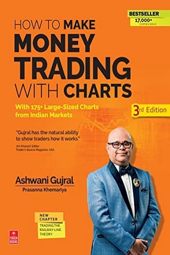 How To Make Money Trading With Charts By Ashwani_Gujral,Prasanna_Khemariya