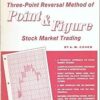 How To Use The Three-Point Reversal Method of Point & Figure Stock Market Trading