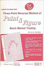 How To Use The Three-Point Reversal Method of Point & Figure Stock Market Trading