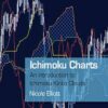 Ichimoku Charts - An Introduction to Ichimoku Kinko Clouds by Nicole Elliott